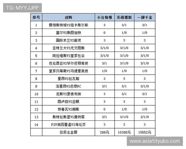 互博体育最新动态:2024年体育赛事投注策略与安全保障措施